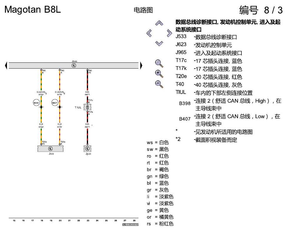 一汽大众迈腾 B8 进入及启动许可 电路图