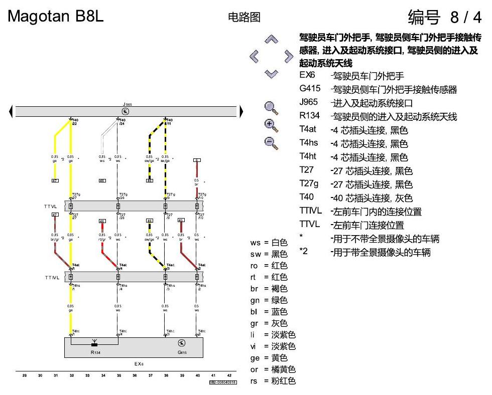 一汽大众迈腾 B8 进入及启动许可 电路图