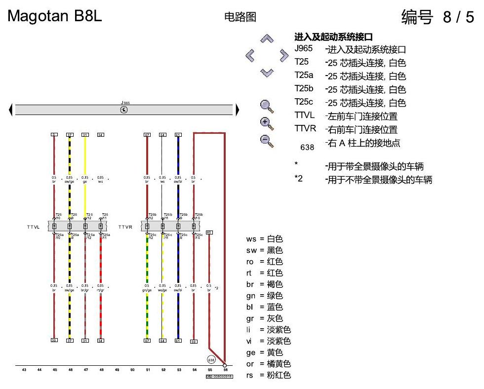 一汽大众迈腾 B8 进入及启动许可 电路图