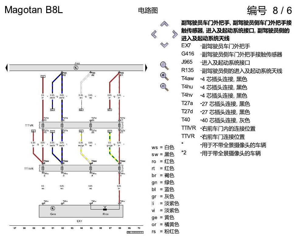 一汽大众迈腾 B8 进入及启动许可 电路图