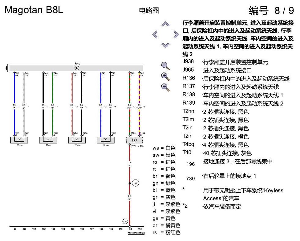 一汽大众迈腾 B8 进入及启动许可 电路图