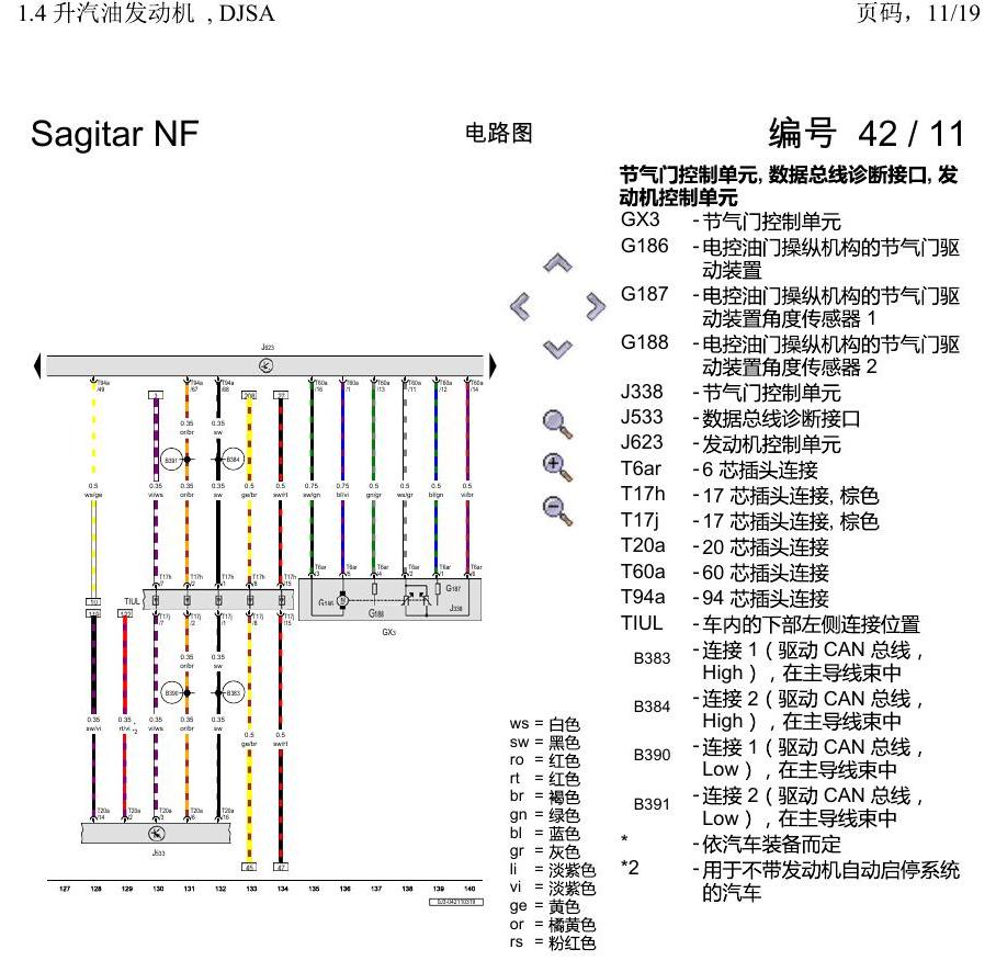一汽大众速腾 MQB 1.4 升汽油发动机 , DJSA 电路图