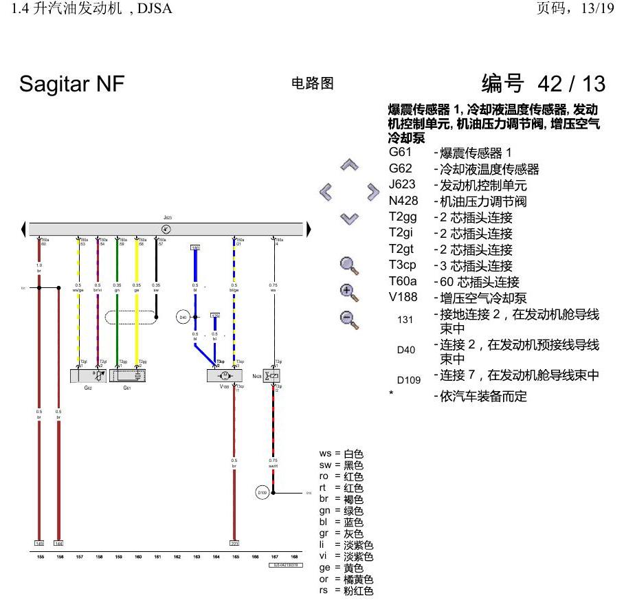 一汽大众速腾 MQB 1.4 升汽油发动机 , DJSA 电路图