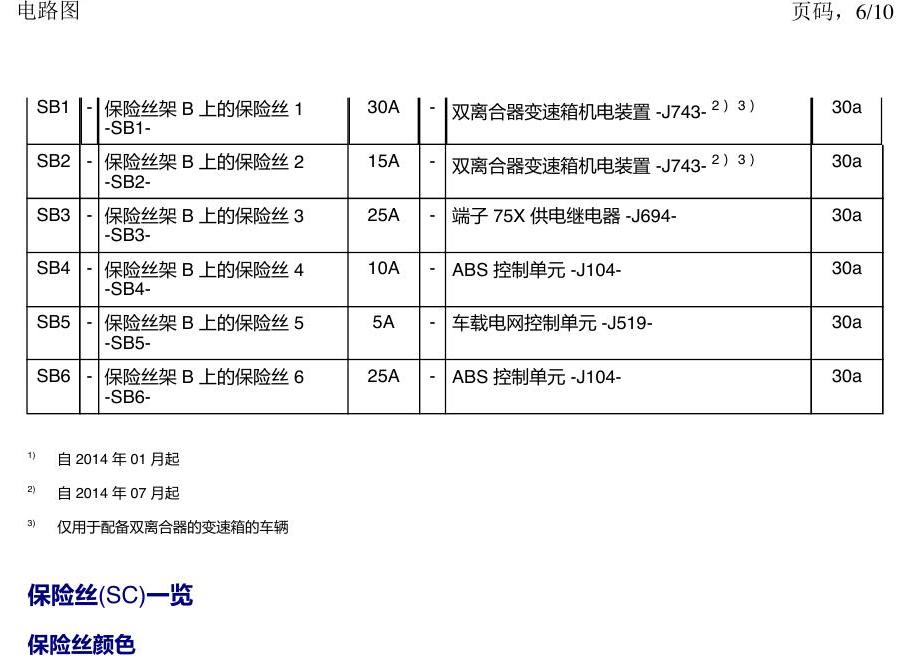 一汽大众速腾 MQB 保险丝 电路图