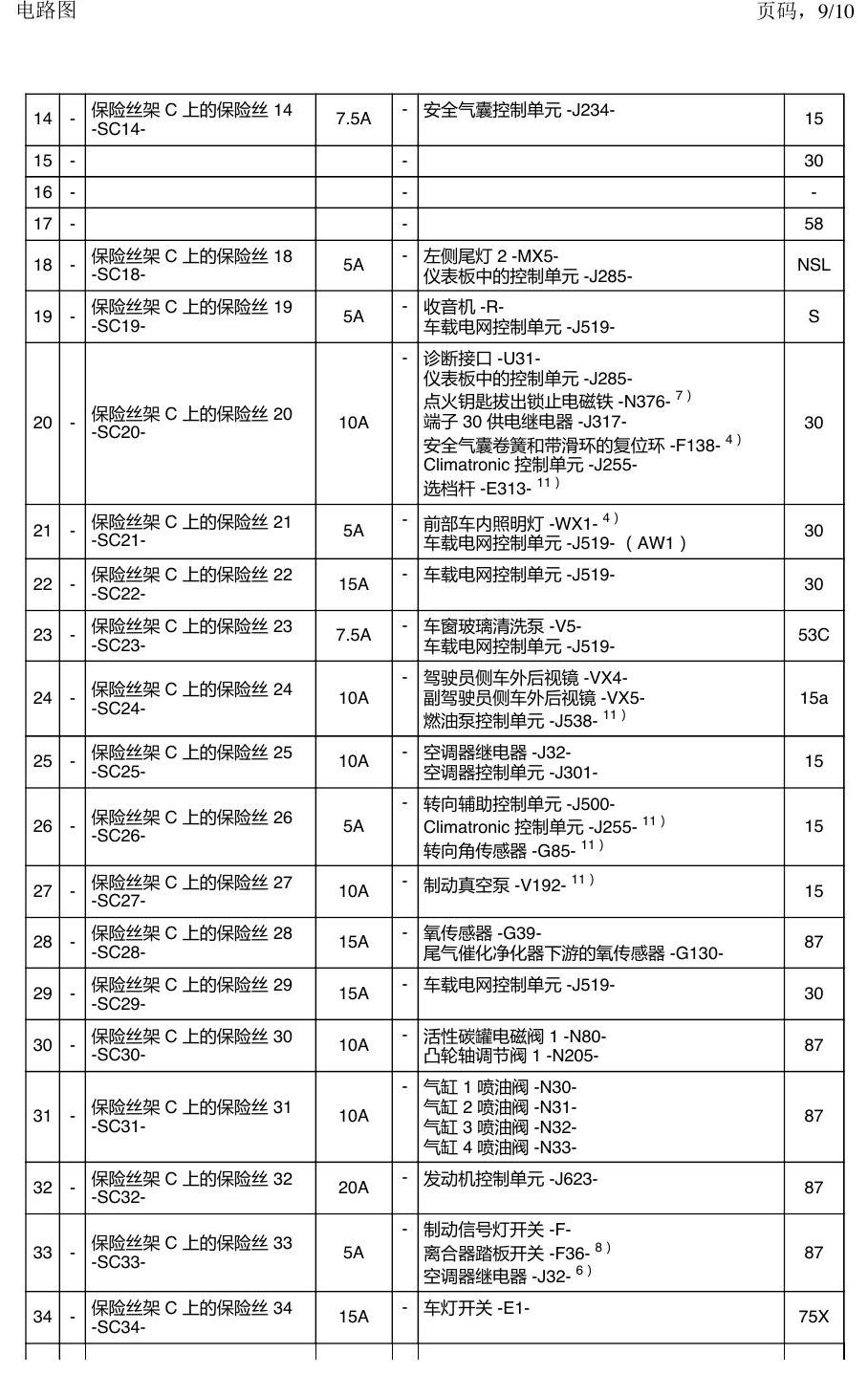 一汽大众速腾 MQB 保险丝 电路图