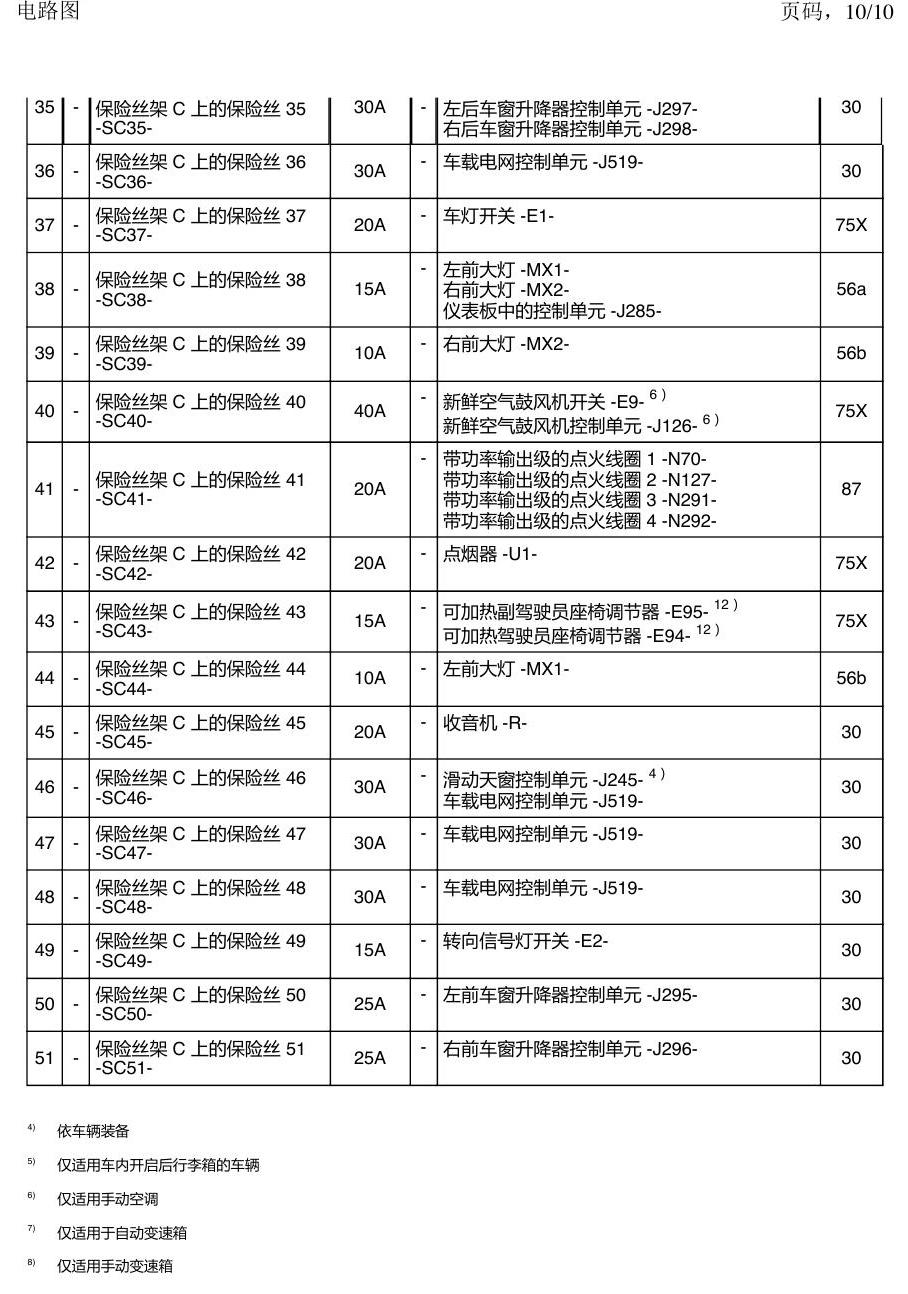 一汽大众速腾 MQB 保险丝 电路图