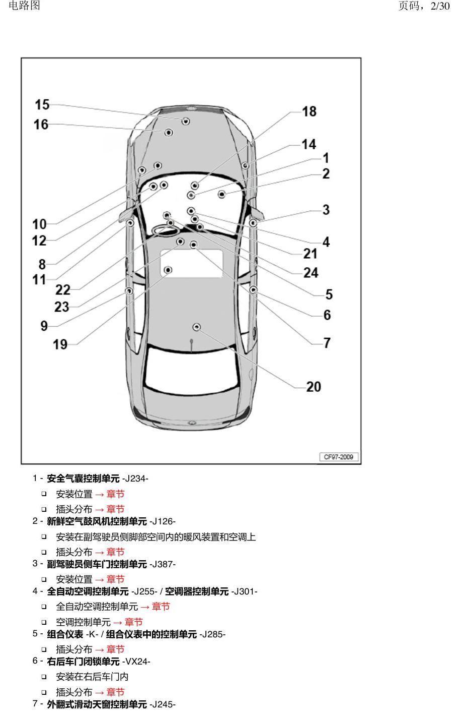 一汽大众速腾 MQB 前部的控制单元 电路图