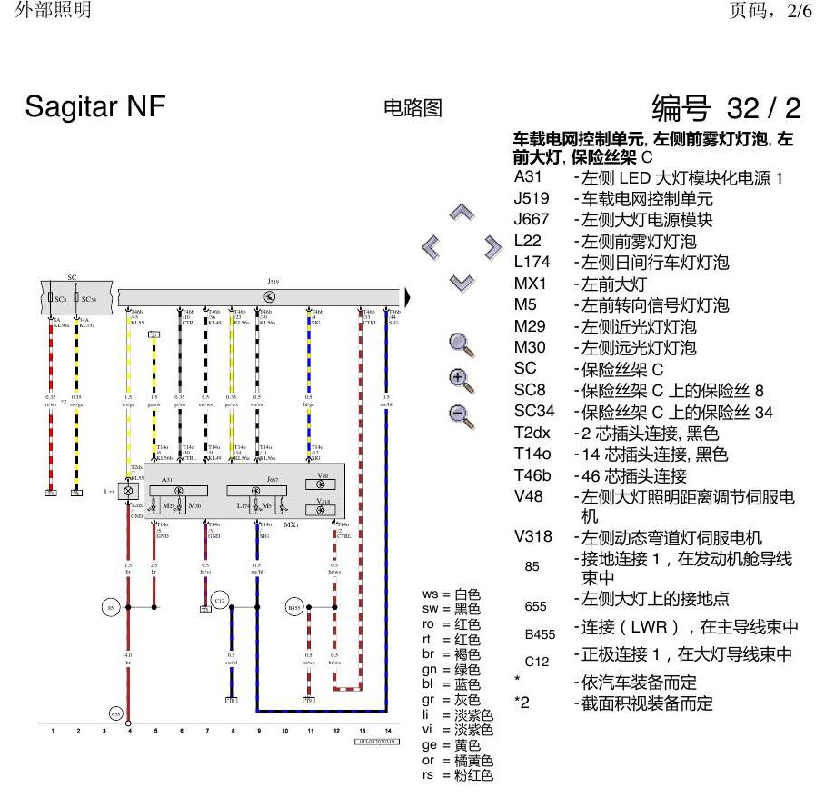 一汽大众速腾 MQB 外部照明 电路图