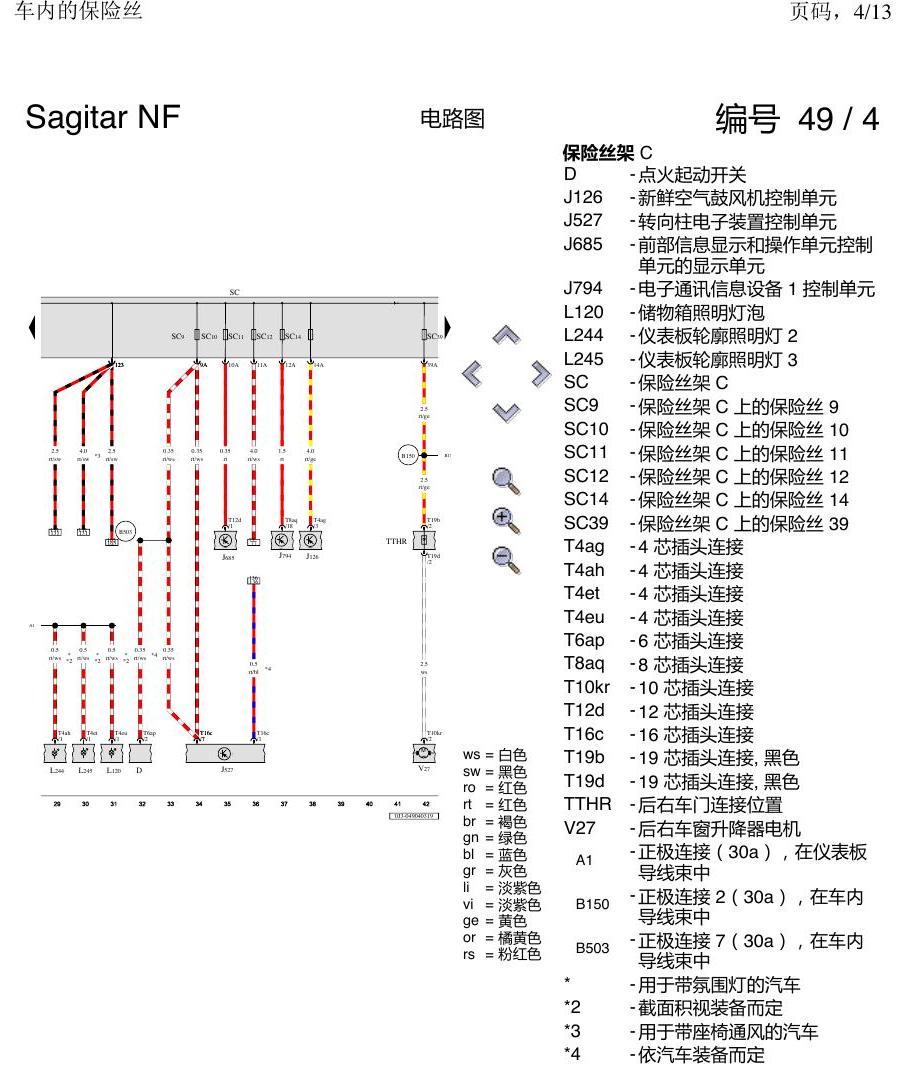一汽大众速腾 MQB 车内的保险丝 电路图