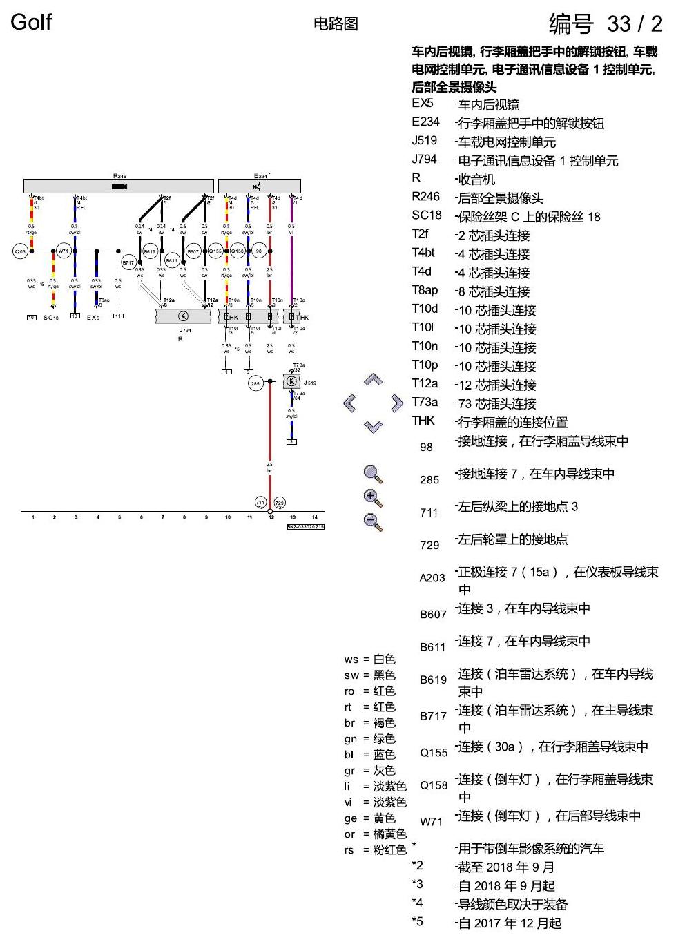 一汽大众高尔夫7 倒车摄像头 电路图