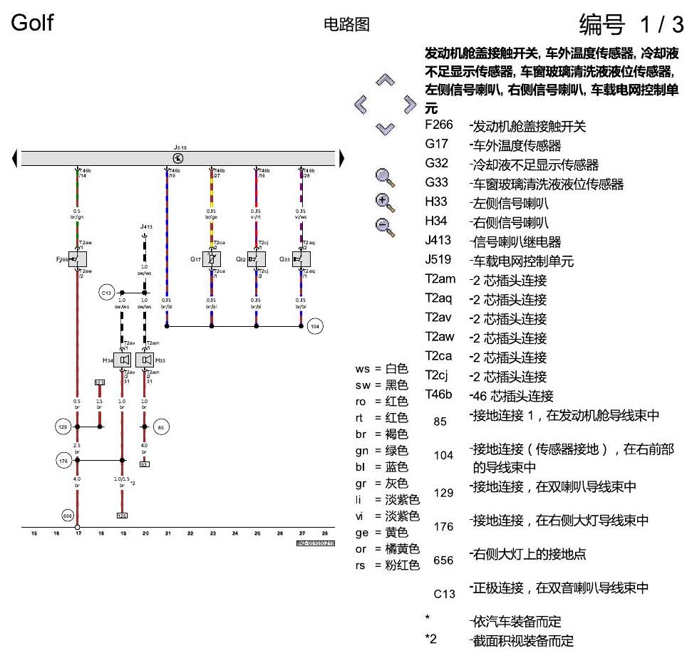 一汽大众高尔夫7 基本装备 电路图