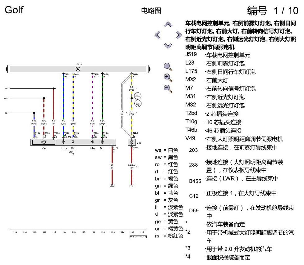 一汽大众高尔夫7 基本装备 电路图
