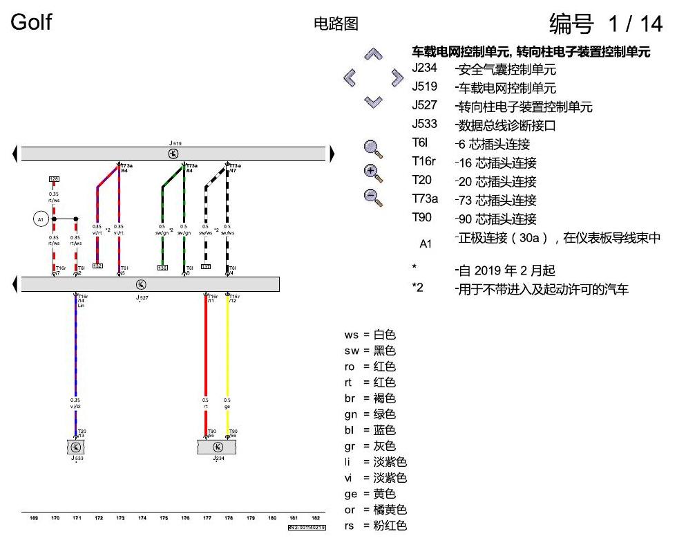 一汽大众高尔夫7 基本装备 电路图