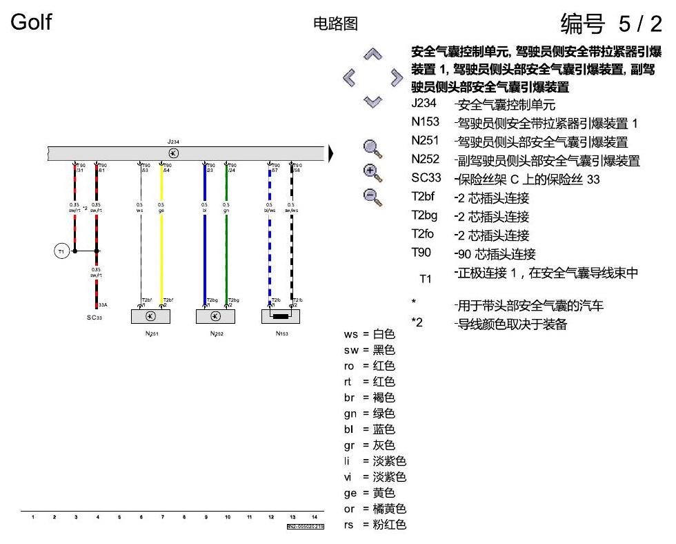 一汽大众高尔夫7 安全气囊 电路图
