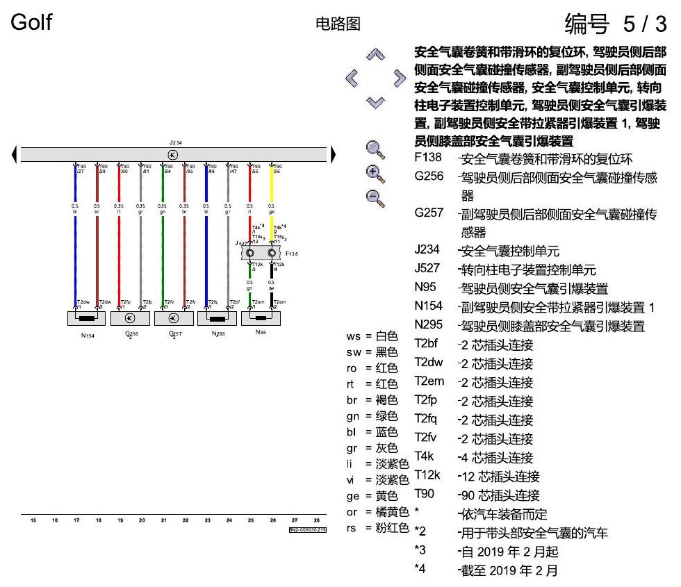 一汽大众高尔夫7 安全气囊 电路图