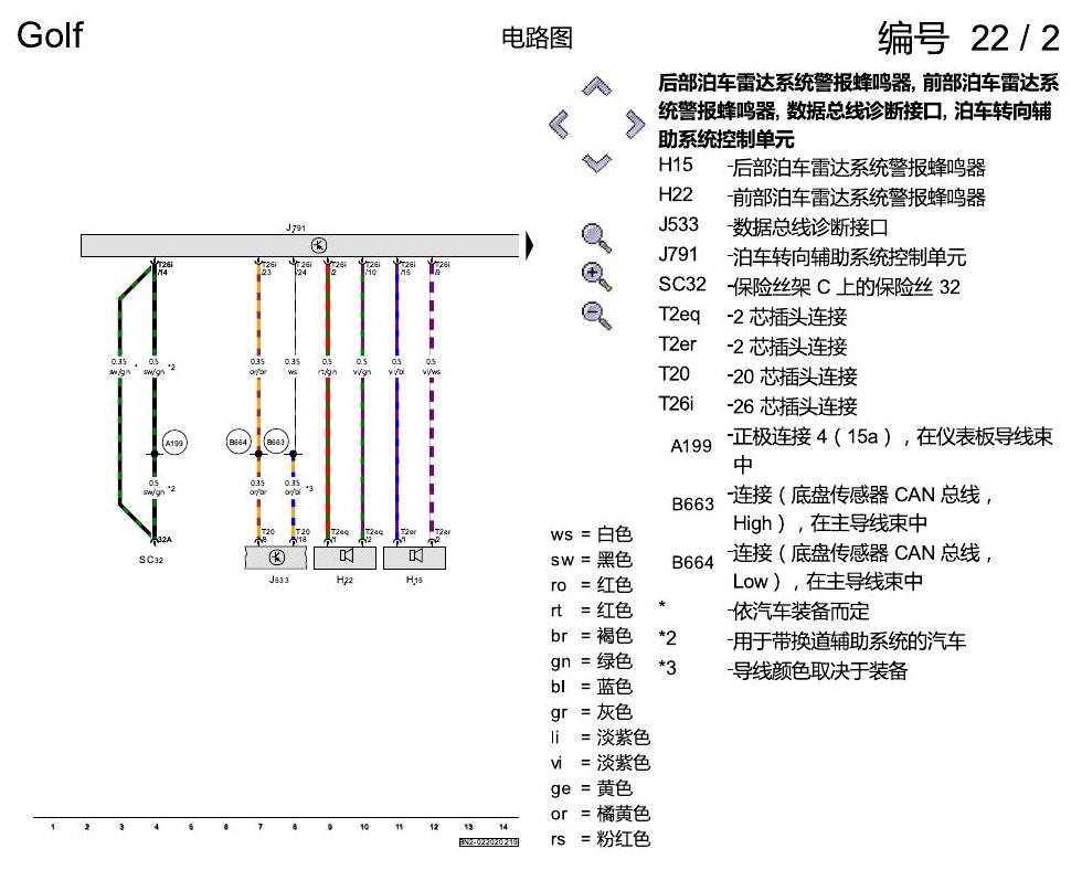 一汽大众高尔夫7 带泊车转向辅助的 PDC 电路图