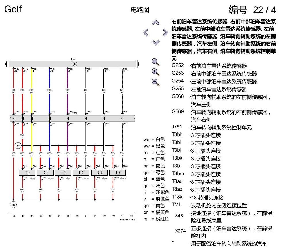 一汽大众高尔夫7 带泊车转向辅助的 PDC 电路图