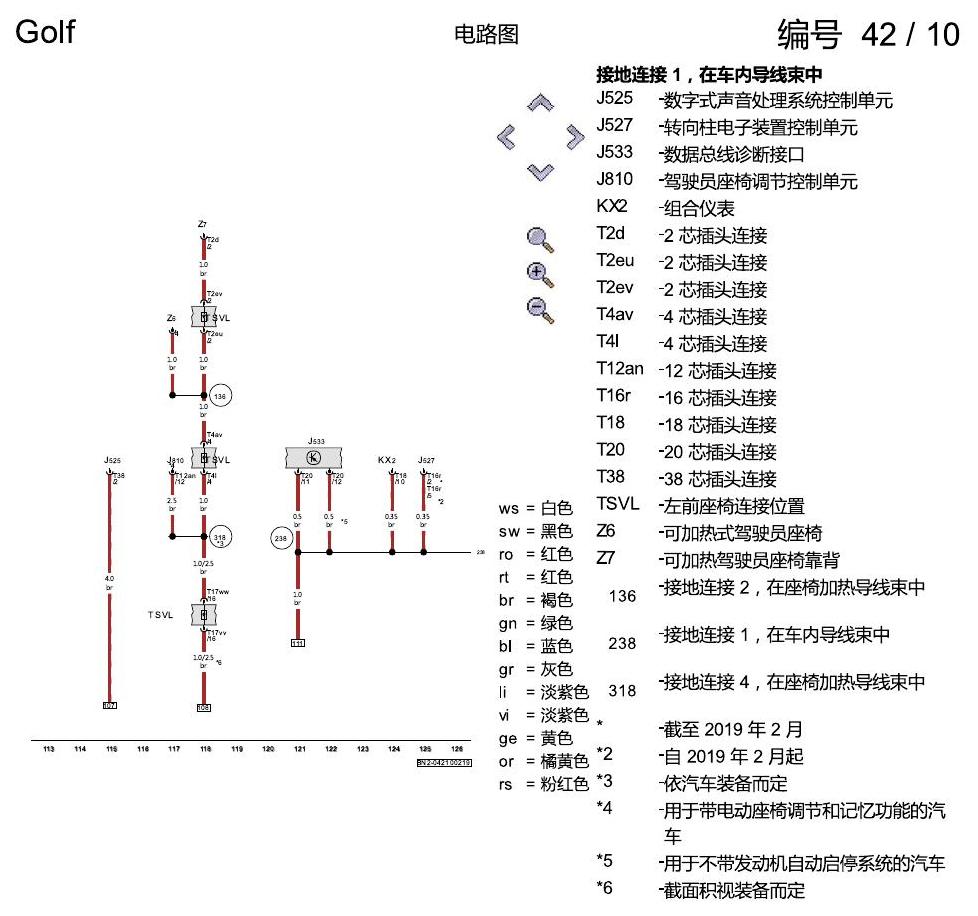 一汽大众高尔夫7 接地设计 电路图