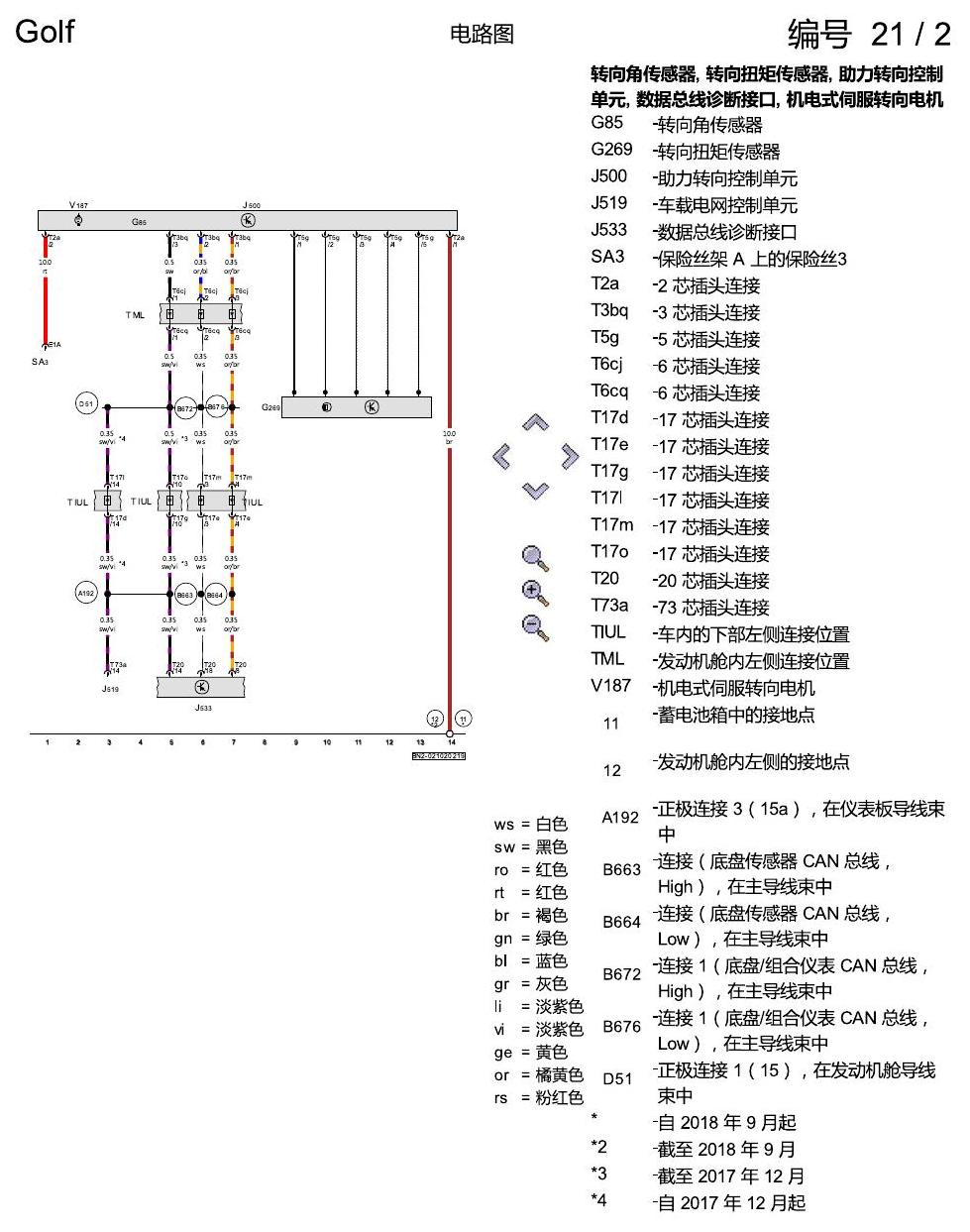 一汽大众高尔夫7 方向机 电路图
