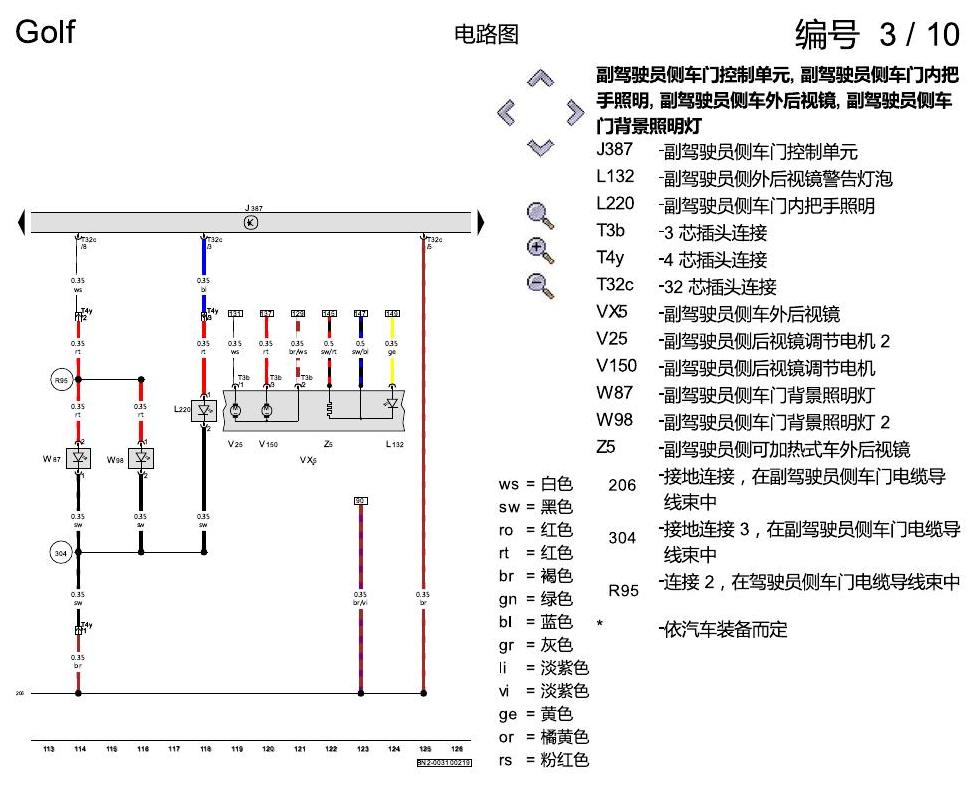 一汽大众高尔夫7 舒适便捷系统 电路图