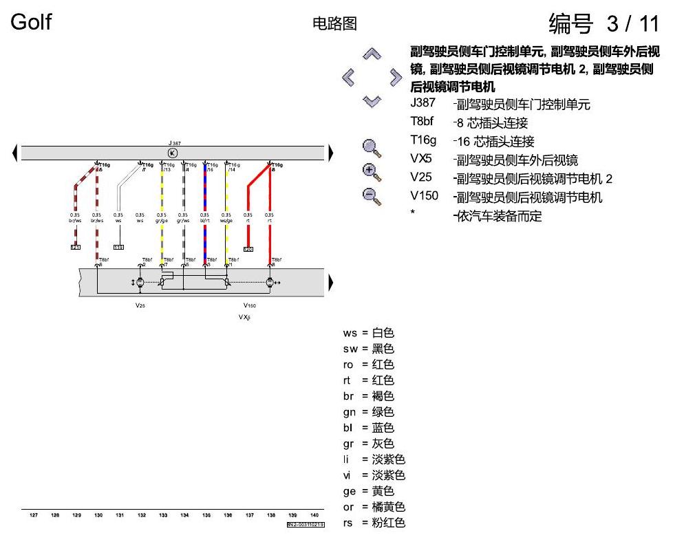 一汽大众高尔夫7 舒适便捷系统 电路图