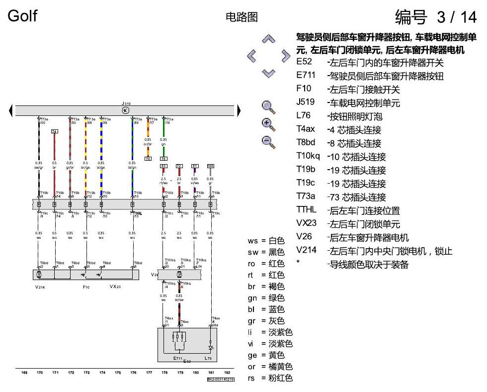 一汽大众高尔夫7 舒适便捷系统 电路图