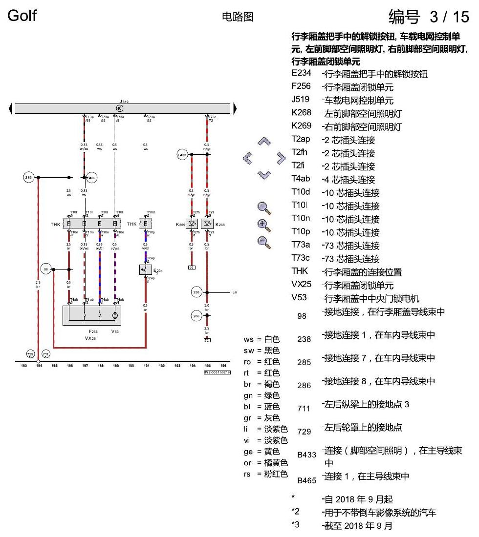 一汽大众高尔夫7 舒适便捷系统 电路图