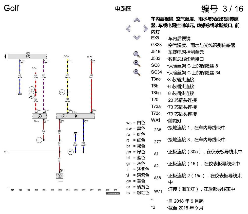 一汽大众高尔夫7 舒适便捷系统 电路图