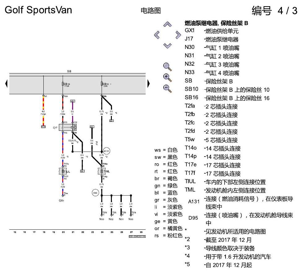 一汽大众高尔夫嘉旅 保险丝配置 电路图