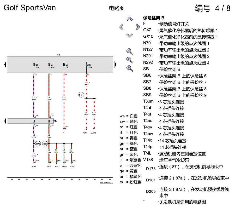 一汽大众高尔夫嘉旅 保险丝配置 电路图