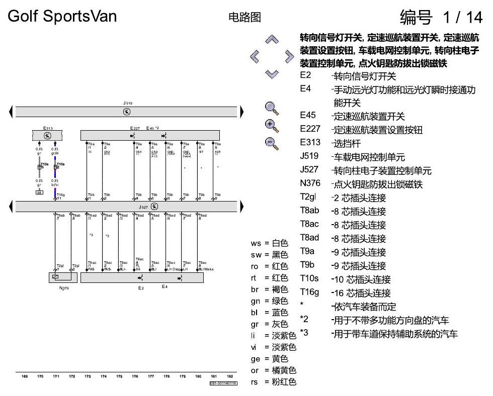 一汽大众高尔夫嘉旅 基本装备 电路图
