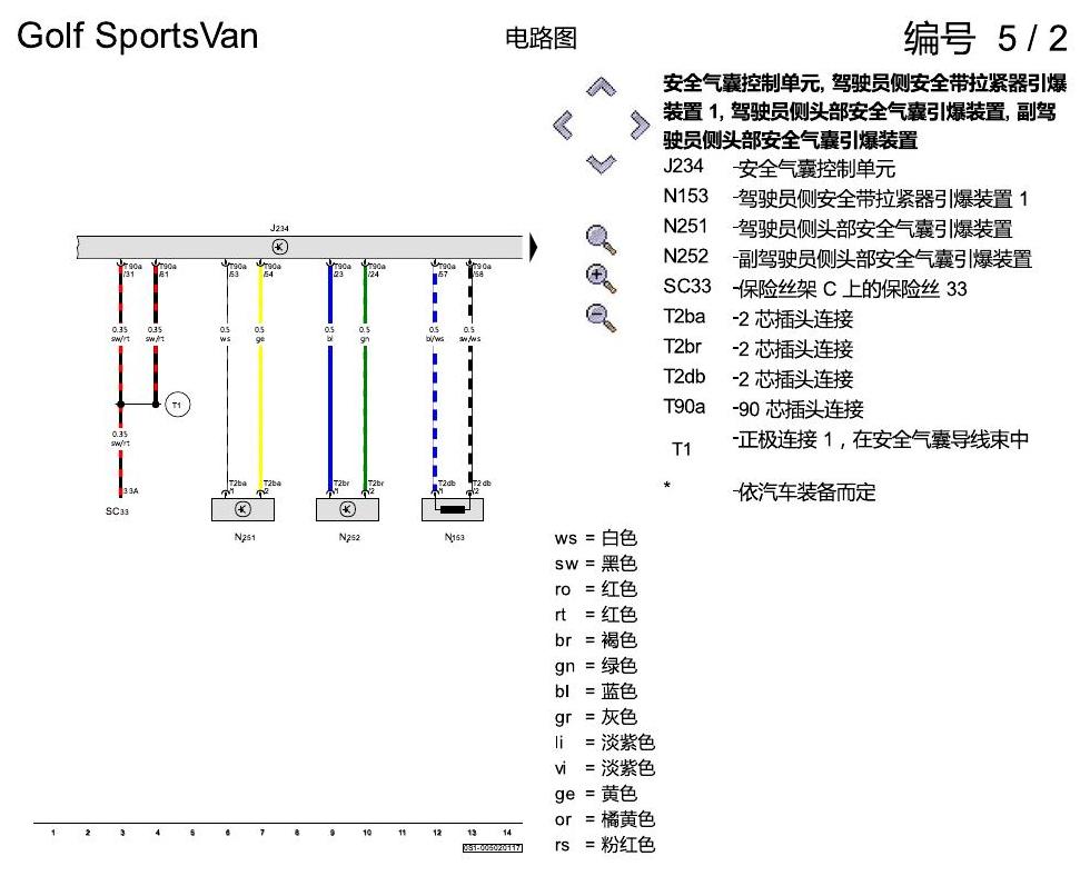 一汽大众高尔夫嘉旅 安全气囊 电路图