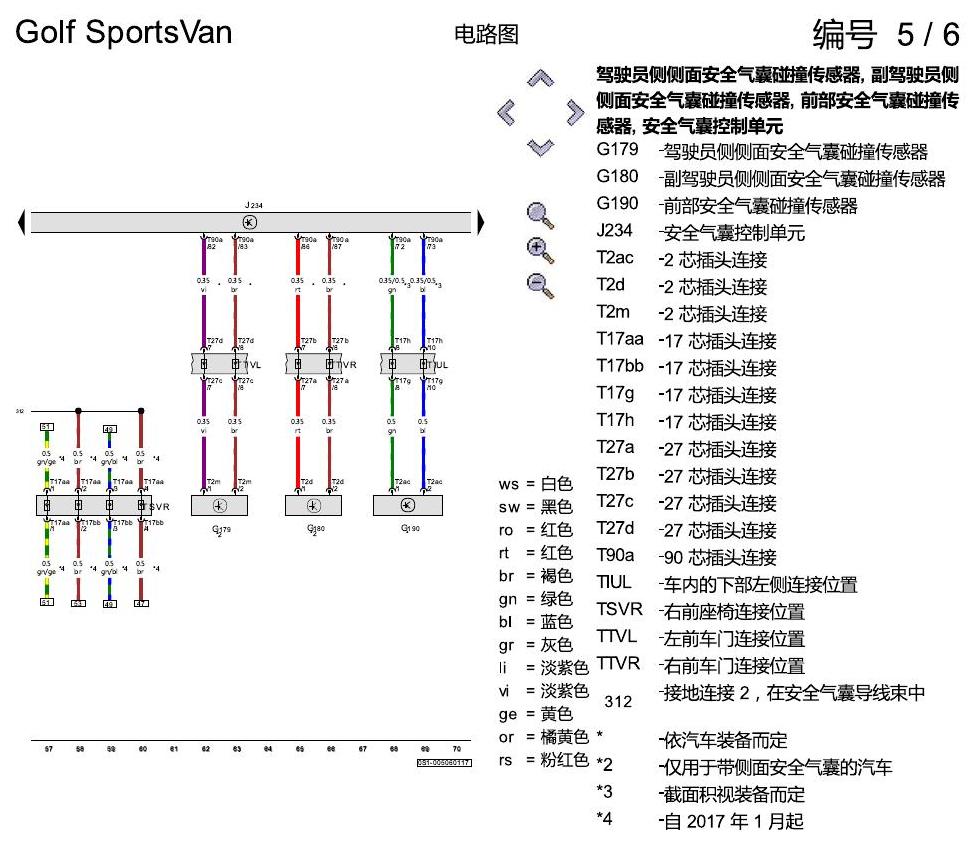 一汽大众高尔夫嘉旅 安全气囊 电路图