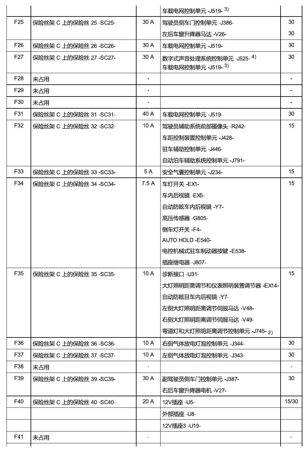 一汽大众高尔夫嘉旅 保险丝 电路图