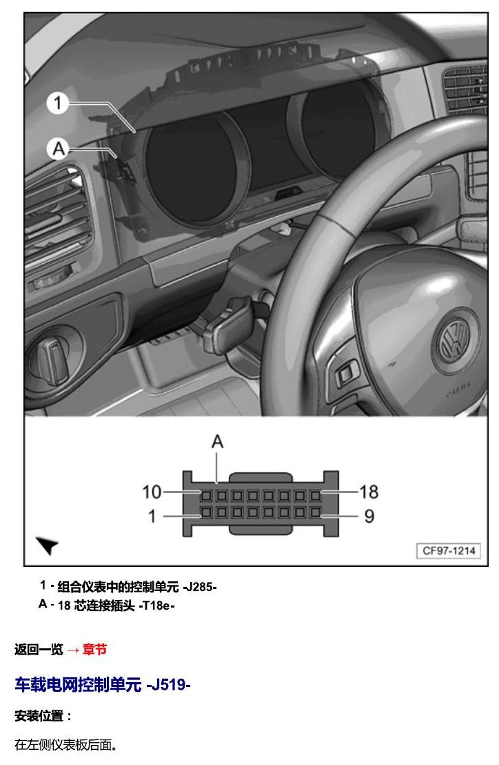 一汽大众高尔夫嘉旅 车辆中部的控制单元 电路图
