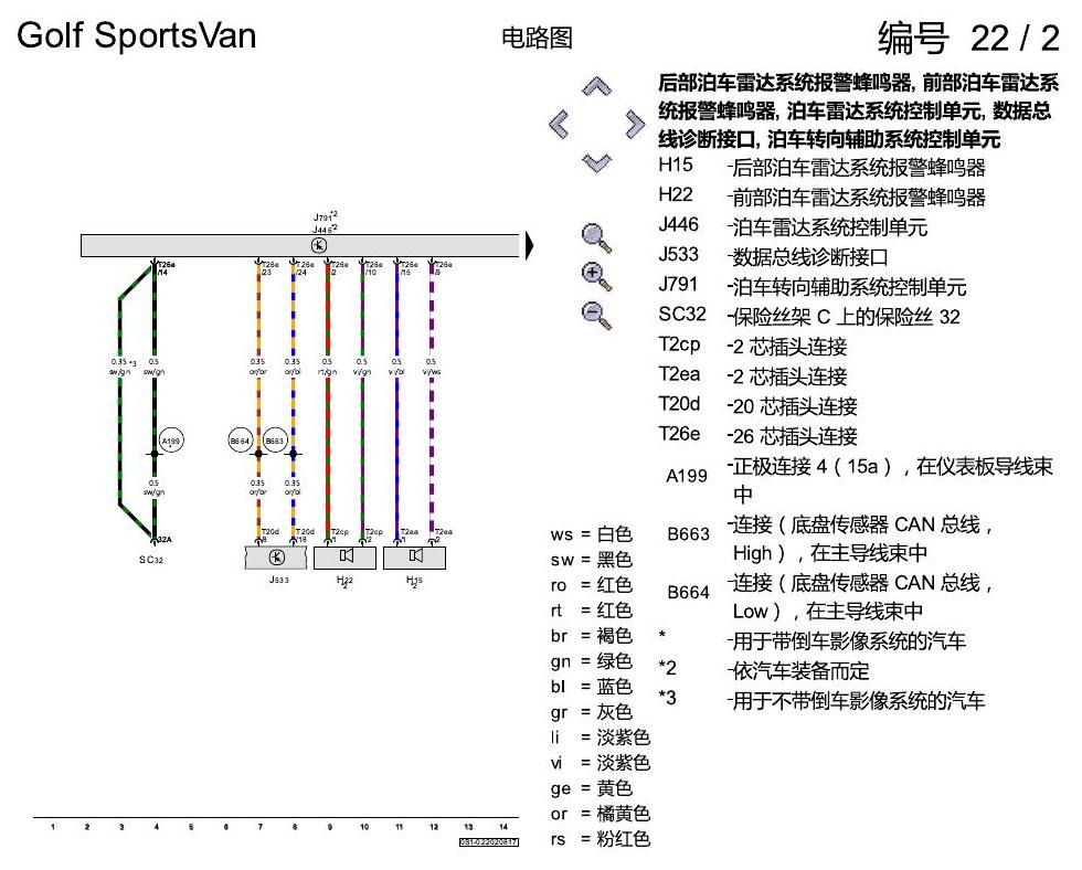 一汽大众高尔夫嘉旅 带泊车辅助转向的 PDC 电路图