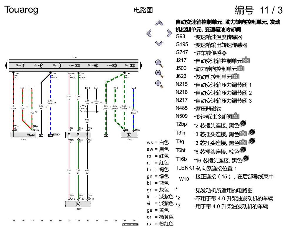 进口大众途锐 8 挡自动变速箱 0D50D6 , (G1G) 电路图
