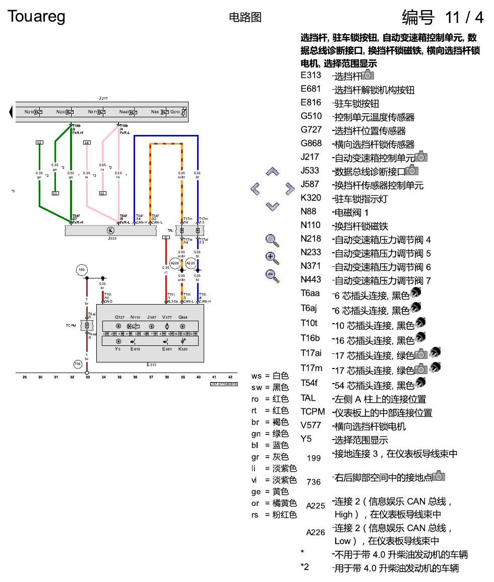 进口大众途锐 8 挡自动变速箱 0D50D6 , (G1G) 电路图