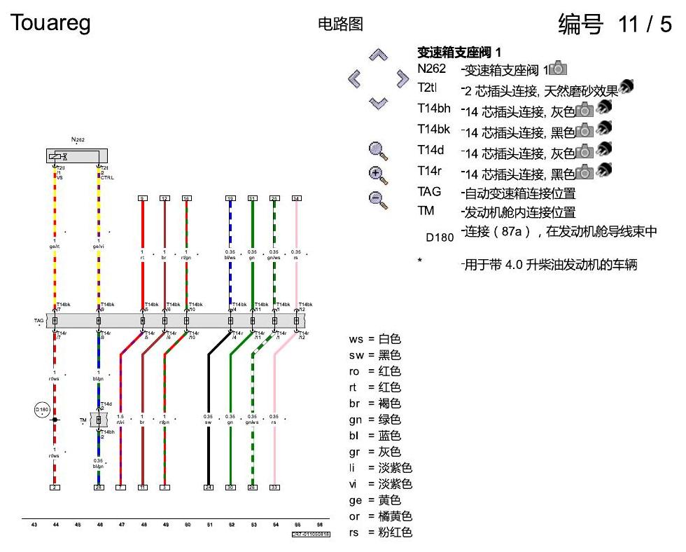 进口大众途锐 8 挡自动变速箱 0D50D6 , (G1G) 电路图
