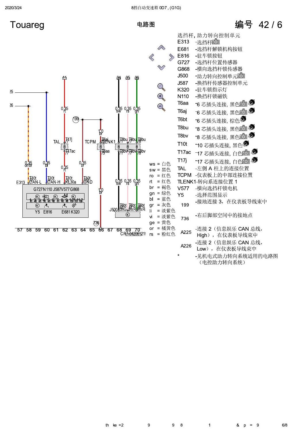 进口大众途锐 8挡自动变速箱 0D7 , (G1G) 电路图