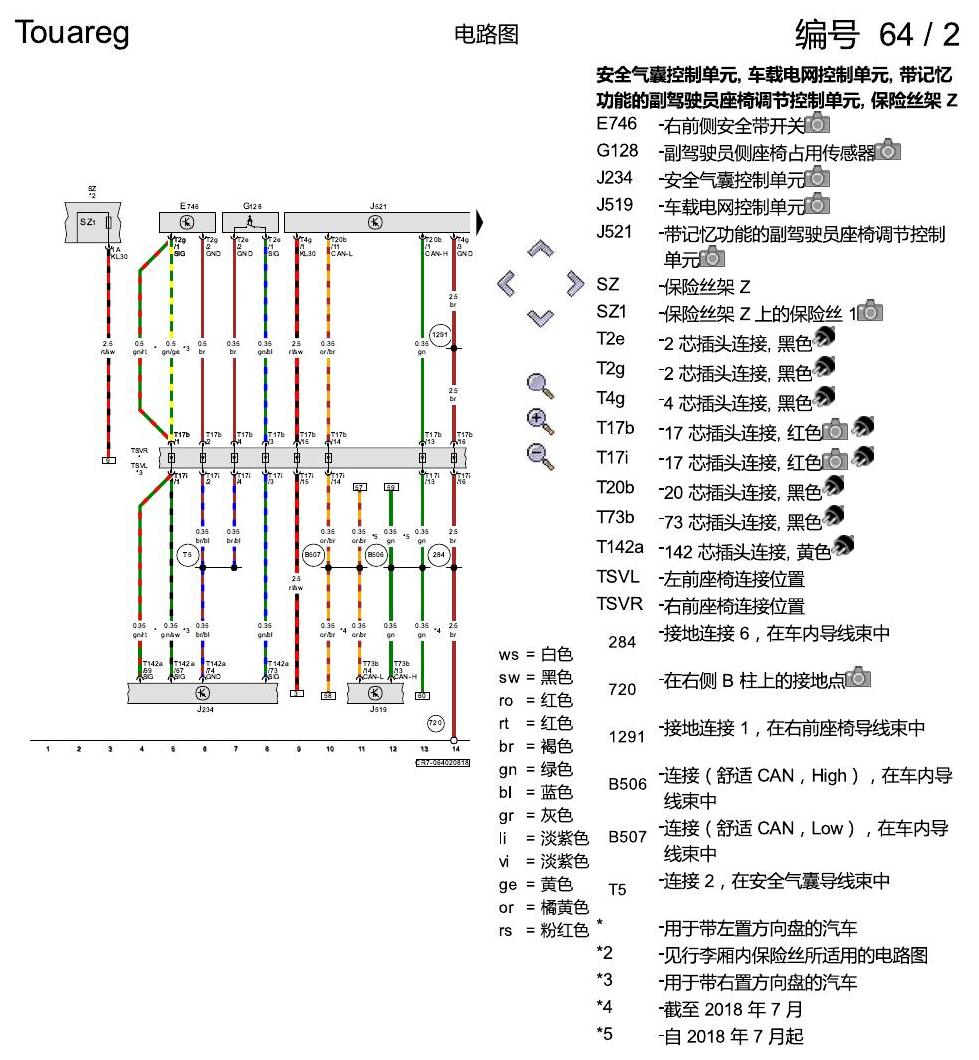 进口大众途锐 副驾驶员座椅 电路图