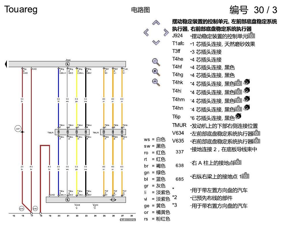 进口大众途锐 动态摆动稳定装置 , (1P7) 电路图