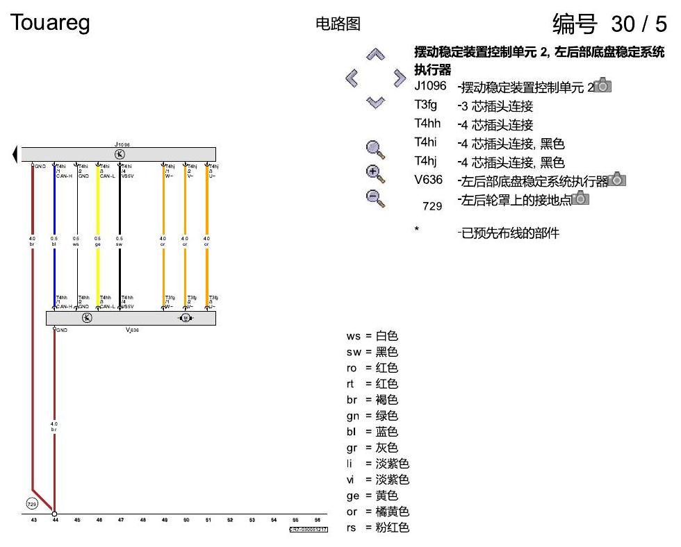 进口大众途锐 动态摆动稳定装置 , (1P7) 电路图