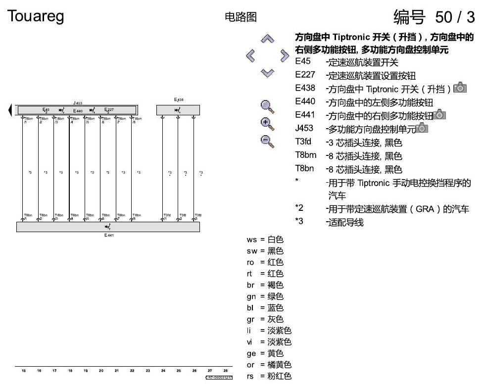 进口大众途锐 多功能方向盘 , (2FK),(2ZD),(2ZH),(2ZS),(2ZW) 电路图