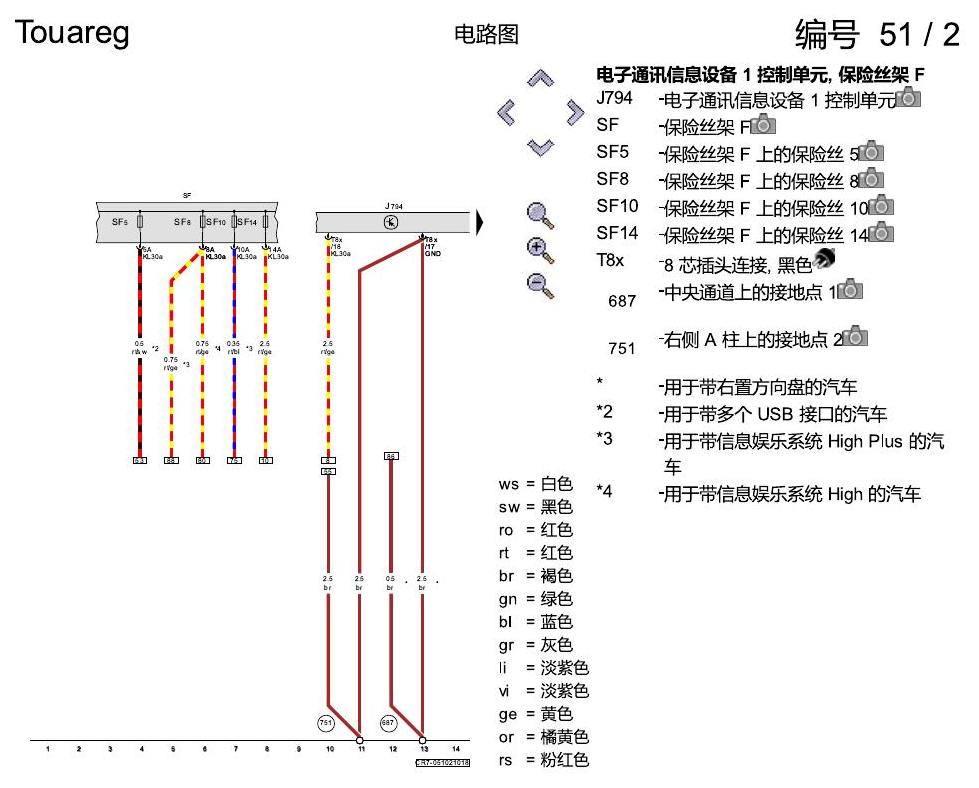进口大众途锐 多媒体系统 电路图
