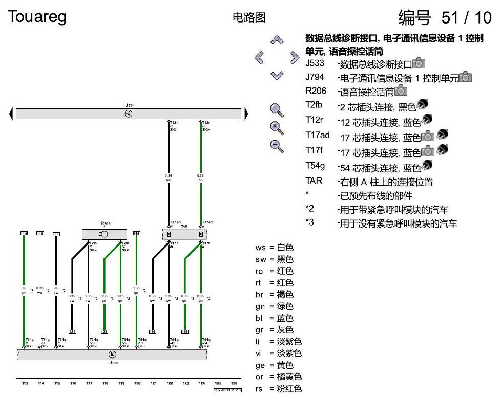 进口大众途锐 多媒体系统 电路图