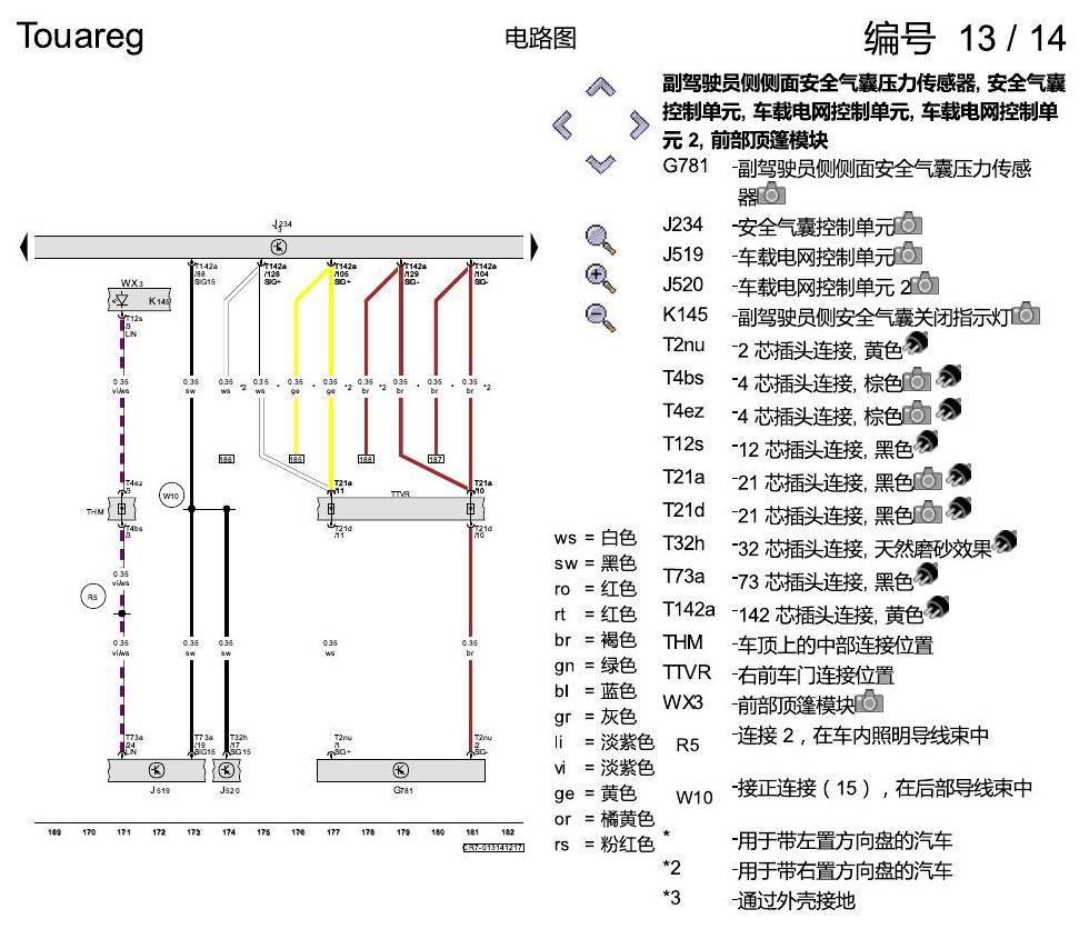 进口大众途锐 安全气囊系统 电路图