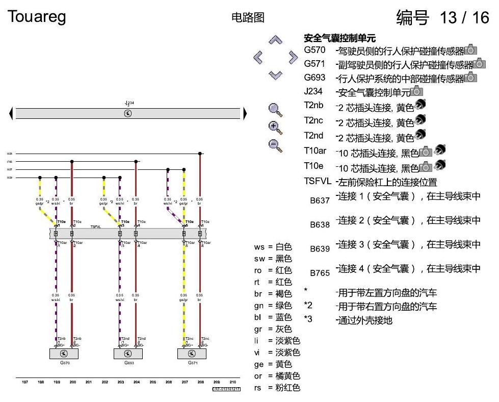 进口大众途锐 安全气囊系统 电路图