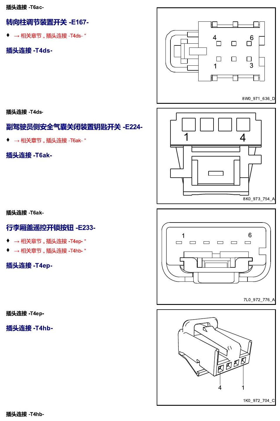 进口大众途锐 以 E 开头的零件 电路图