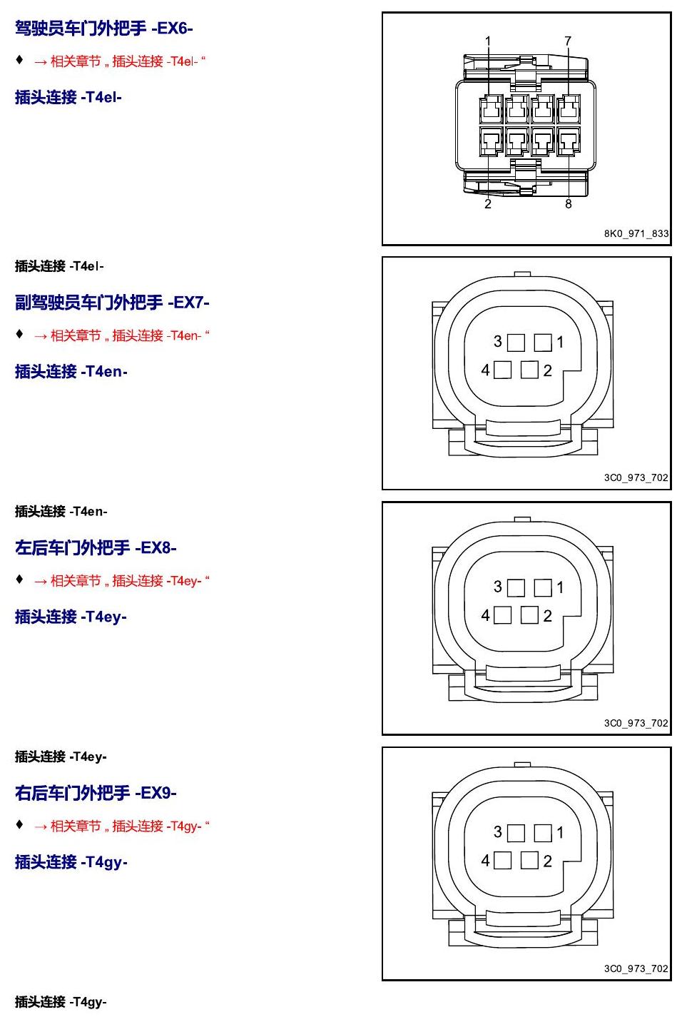 进口大众途锐 以 E 开头的零件 电路图